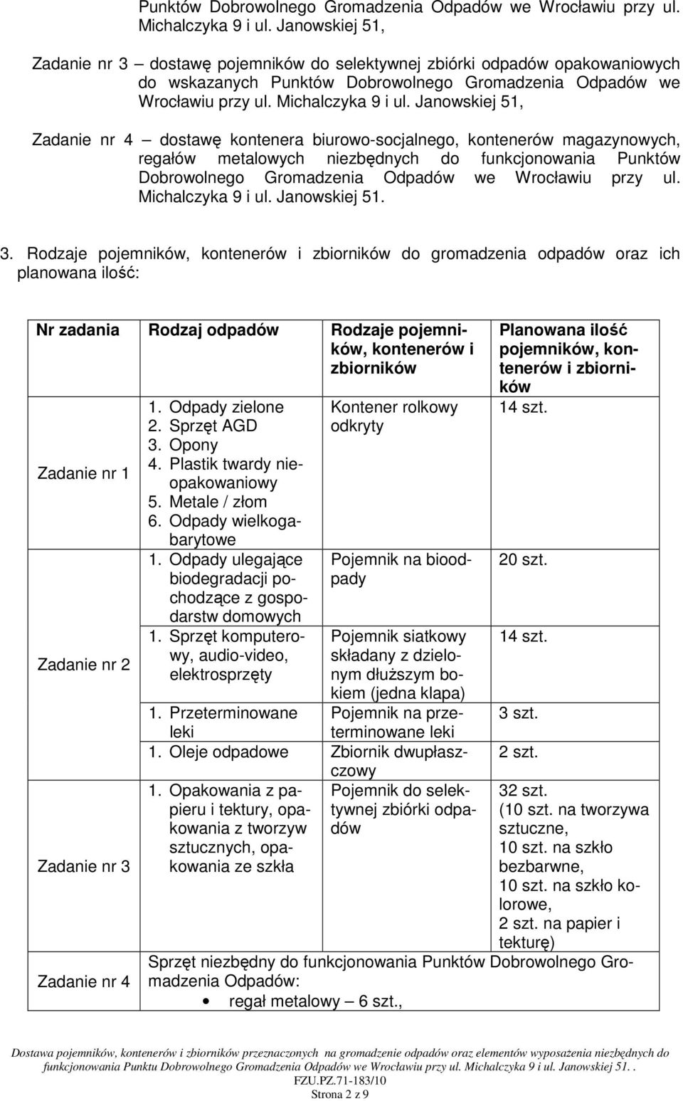 regałów metalowych niezbędnych do funkcjonowania  Janowskiej 51. 3.