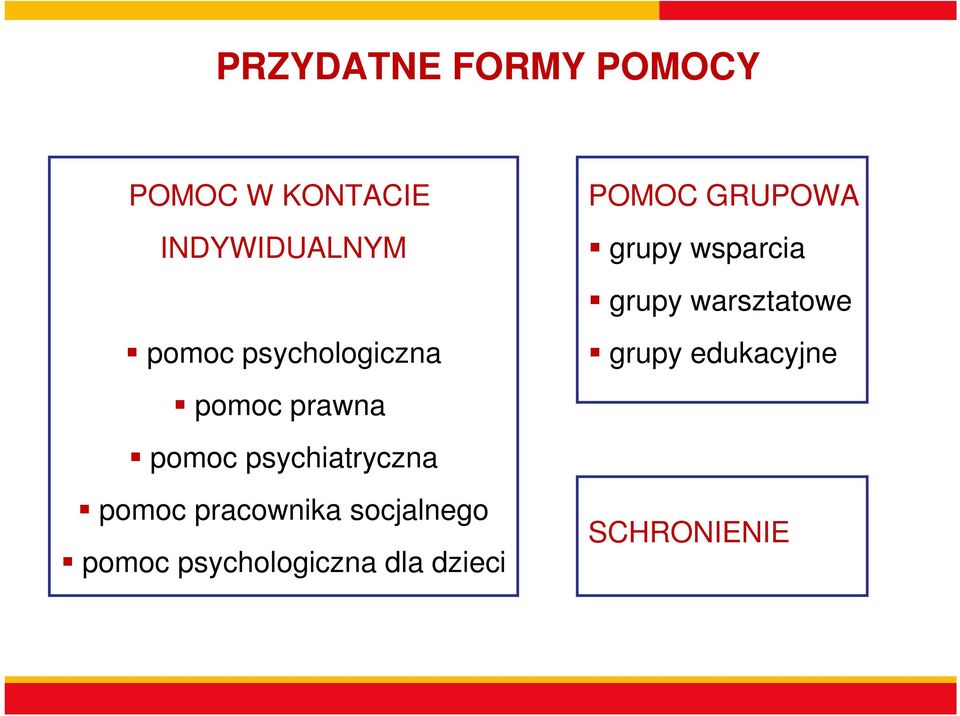 pracownika socjalnego pomoc psychologiczna dla dzieci POMOC