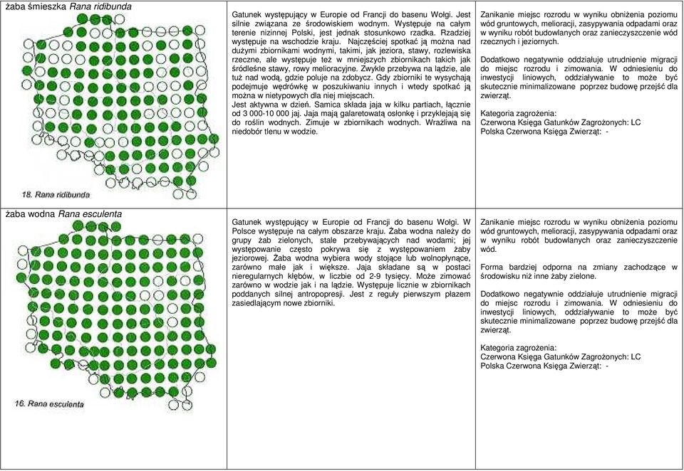 Najczęściej spotkać ją moŝna nad duŝymi zbiornikami wodnymi, takimi, jak jeziora, stawy, rozlewiska rzeczne, ale występuje teŝ w mniejszych zbiornikach takich jak śródleśne stawy, rowy melioracyjne.
