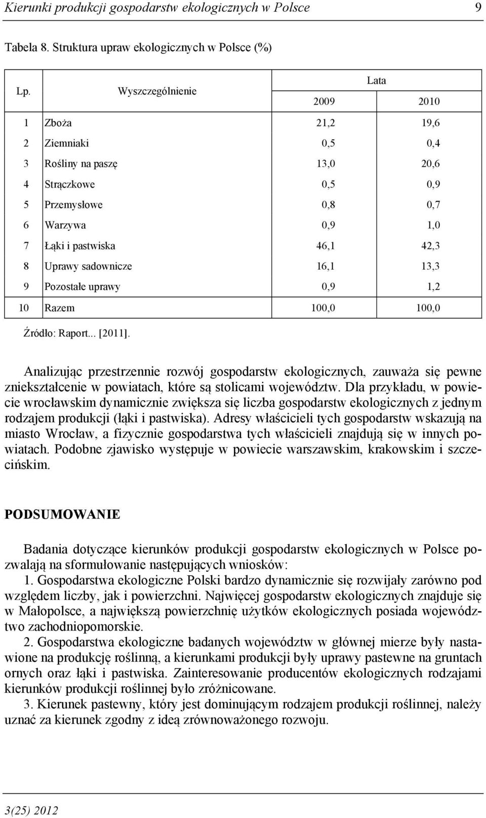 sadownicze 16,1 13,3 9 Pozostałe uprawy 0,9 1,2 10 Razem 100,0 100,0 Źródło: Raport... [2011].