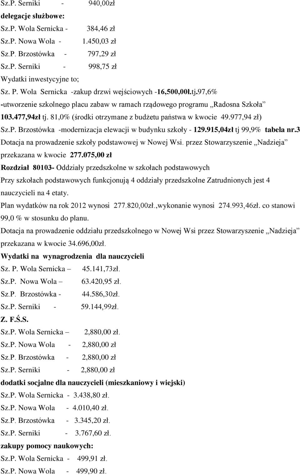 81,0% (środki otrzymane z budżetu państwa w kwocie 49.977,94 zł) Sz.P. Brzostówka -modernizacja elewacji w budynku szkoły - 129.915,04zł tj 99,9% tabela nr.