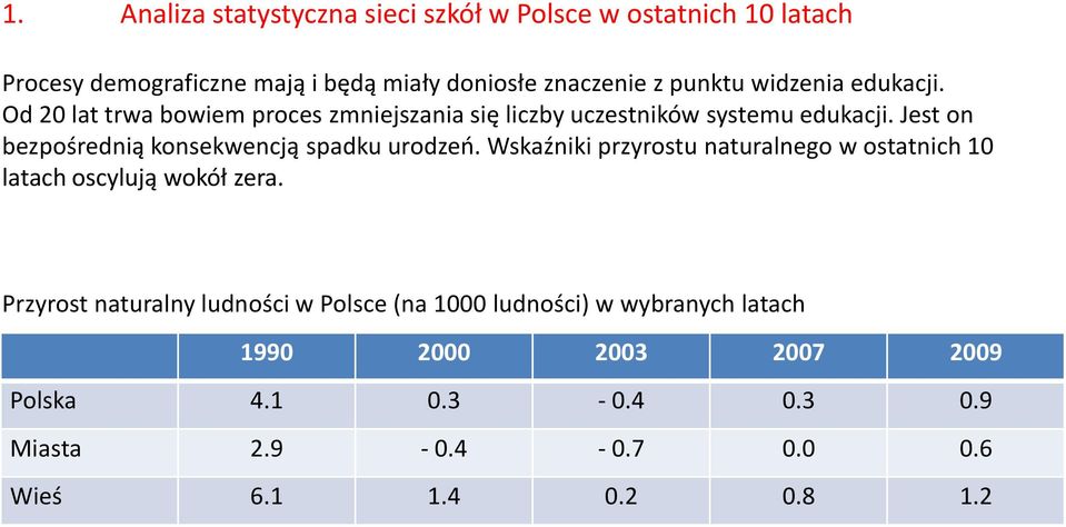 Jest on bezpośrednią konsekwencją spadku urodzeń. Wskaźniki przyrostu naturalnego w ostatnich 10 latach oscylują wokół zera.