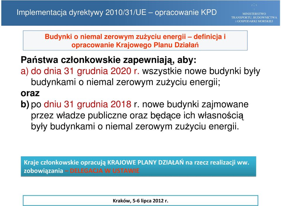 wszystkie nowe budynki były budynkami o niemal zerowym zużyciu energii; oraz b) po dniu 31 grudnia 2018 r.