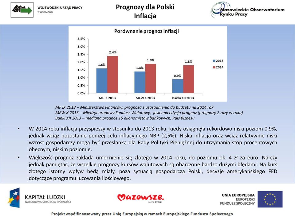 inflacyjnego NBP (2,5%). Niska inflacja oraz wciąż relatywnie niski wzrost gospodarczy mogą być przesłanką dla Rady Polityki Pieniężnej do utrzymania stóp procentowych obecnym, niskim poziomie.