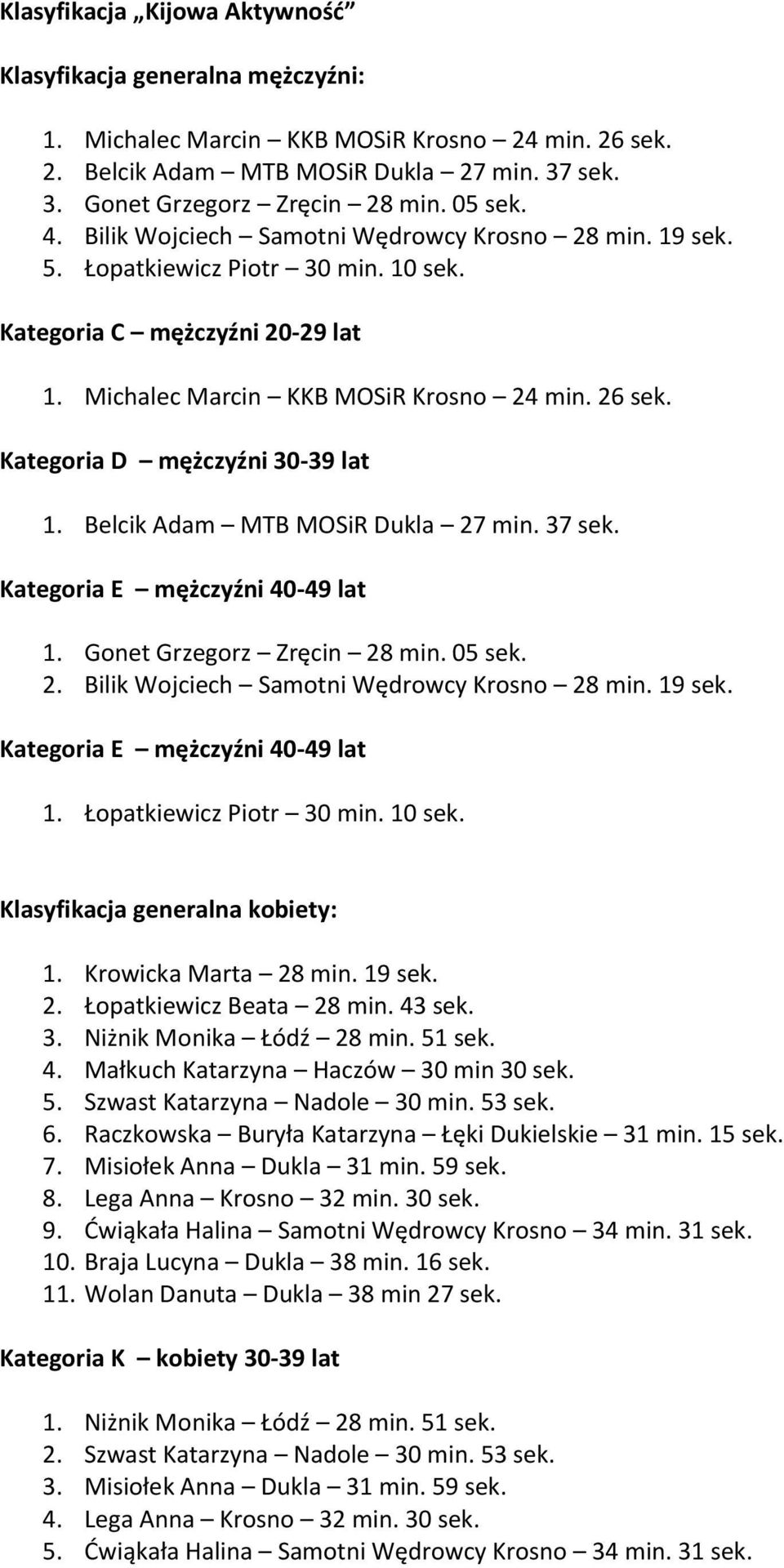 Kategoria D mężczyźni 30-39 lat 1. Belcik Adam MTB MOSiR Dukla 27 min. 37 sek. 1. Gonet Grzegorz Zręcin 28 min. 05 sek. 2. Bilik Wojciech Samotni Wędrowcy Krosno 28 min. 19 sek. 1. Łopatkiewicz Piotr 30 min.