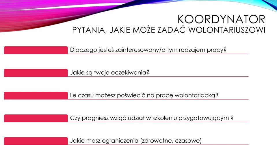 Ile czasu możesz poświęcić na pracę wolontariacką?