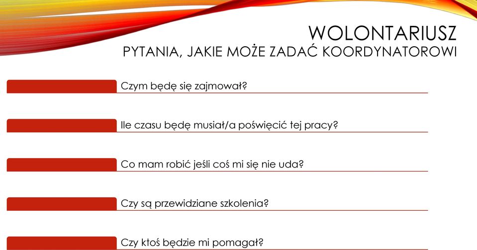 Ile czasu będę musiał/a poświęcić tej pracy?