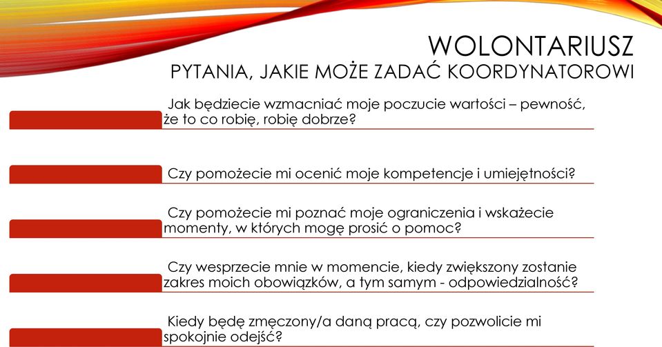 Czy pomożecie mi poznać moje ograniczenia i wskażecie momenty, w których mogę prosić o pomoc?