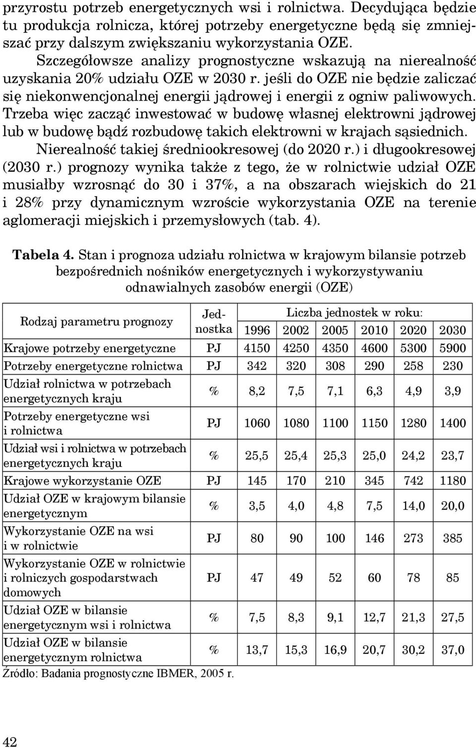 Trzeba więc zacząć inwestować w budowę własnej elektrowni jądrowej lub w budowę bądź rozbudowę takich elektrowni w krajach sąsiednich. Nierealność takiej średniookresowej (do 2020 r.
