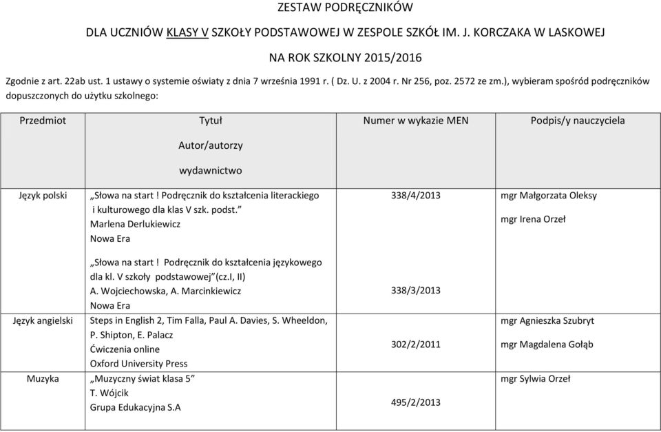 Marlena Derlukiewicz 338/4/2013 mgr Małgorzata Oleksy mgr Irena Orzeł Język angielski Słowa na start! Podręcznik do kształcenia językowego dla kl.