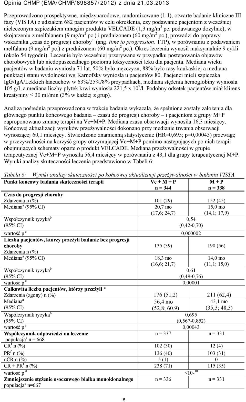 ), prowadzi do poprawy wskaźnika czas do progresji choroby (ang. time to progression, TTP), w porównaniu z podawaniem melfalanu (9 mg/m 2 pc.) z prednizonem (60 mg/m 2 pc.). Okres leczenia wynosił maksymalnie 9 cykli (około 54 tygodni).