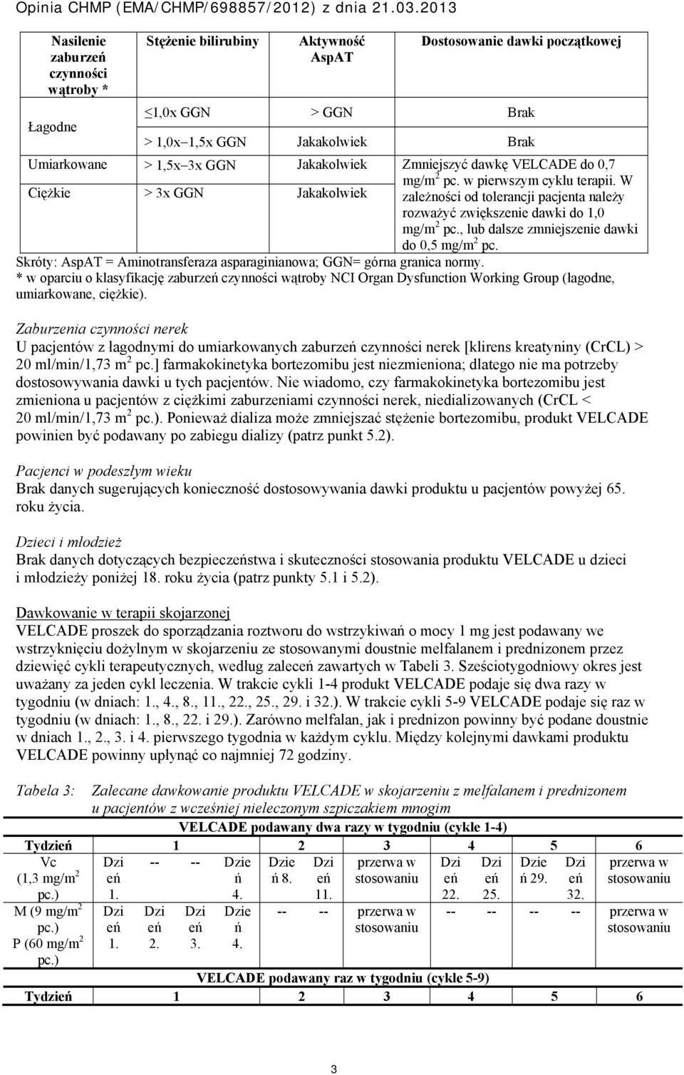 , lub dalsze zmniejszenie dawki do 0,5 mg/m 2 pc. Skróty: AspAT = Aminotransferaza asparaginianowa; GGN= górna granica normy.