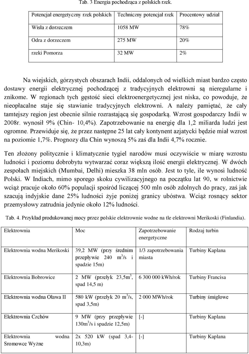 Indii, oddalonych od wielkich miast bardzo często dostawy energii elektrycznej pochodzącej z tradycyjnych elektrowni są nieregularne i znikome.