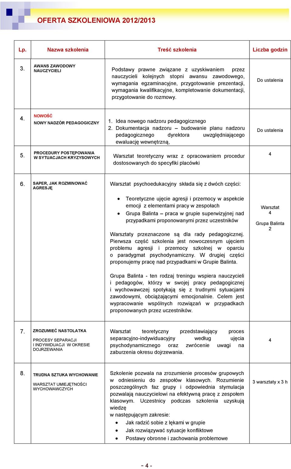 kompletowanie dokumentacji, przygotowanie do rozmowy. Do ustalenia. NOWOŚĆ NOWY NADZÓR PEDAGOGICZNY 1. Idea nowego nadzoru pedagogicznego 2.