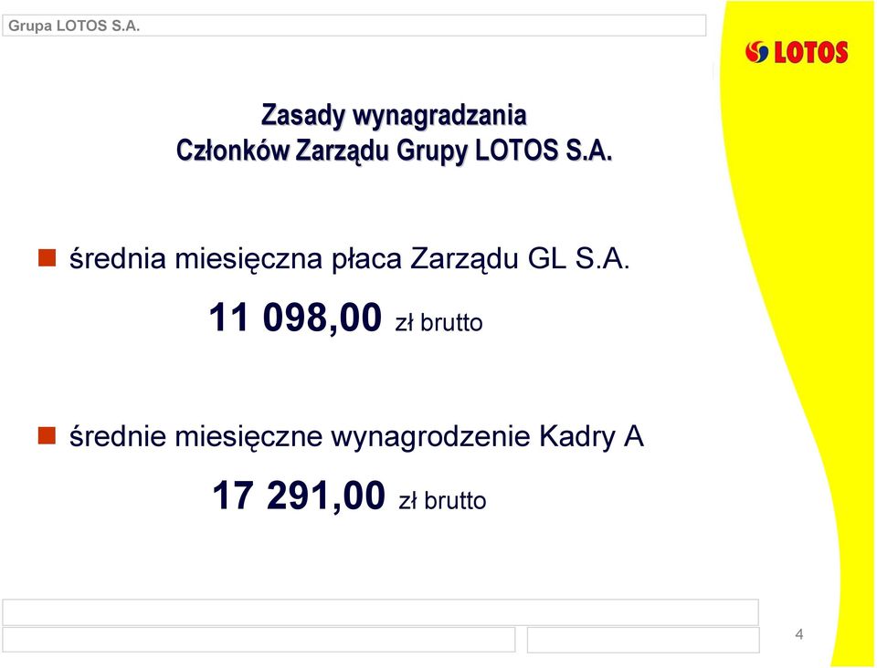11 098,00 zł brutto średnie