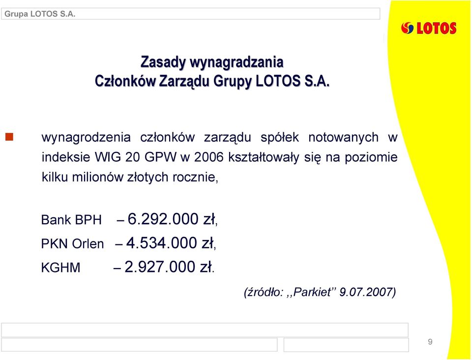kilku milionów złotych rocznie, Bank BPH 6.292.