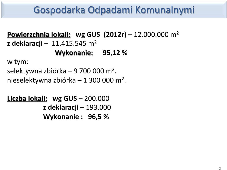 545 m 2 Wykonanie: 95,12 % w tym: selektywna zbiórka 9 700