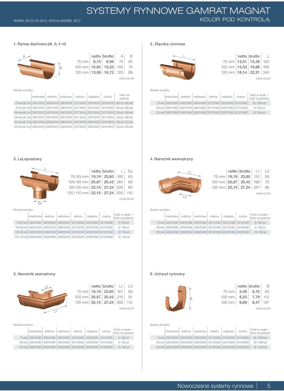 3 m) 326110310 329110310 328110310 327110310 323110310 321110310 165 szt / 495 mb 75 mm (dł. 4 m) 326110410 329110410 328110410 327110410 323110410 321110410 165 szt / 660 mb 100 mm (dł.