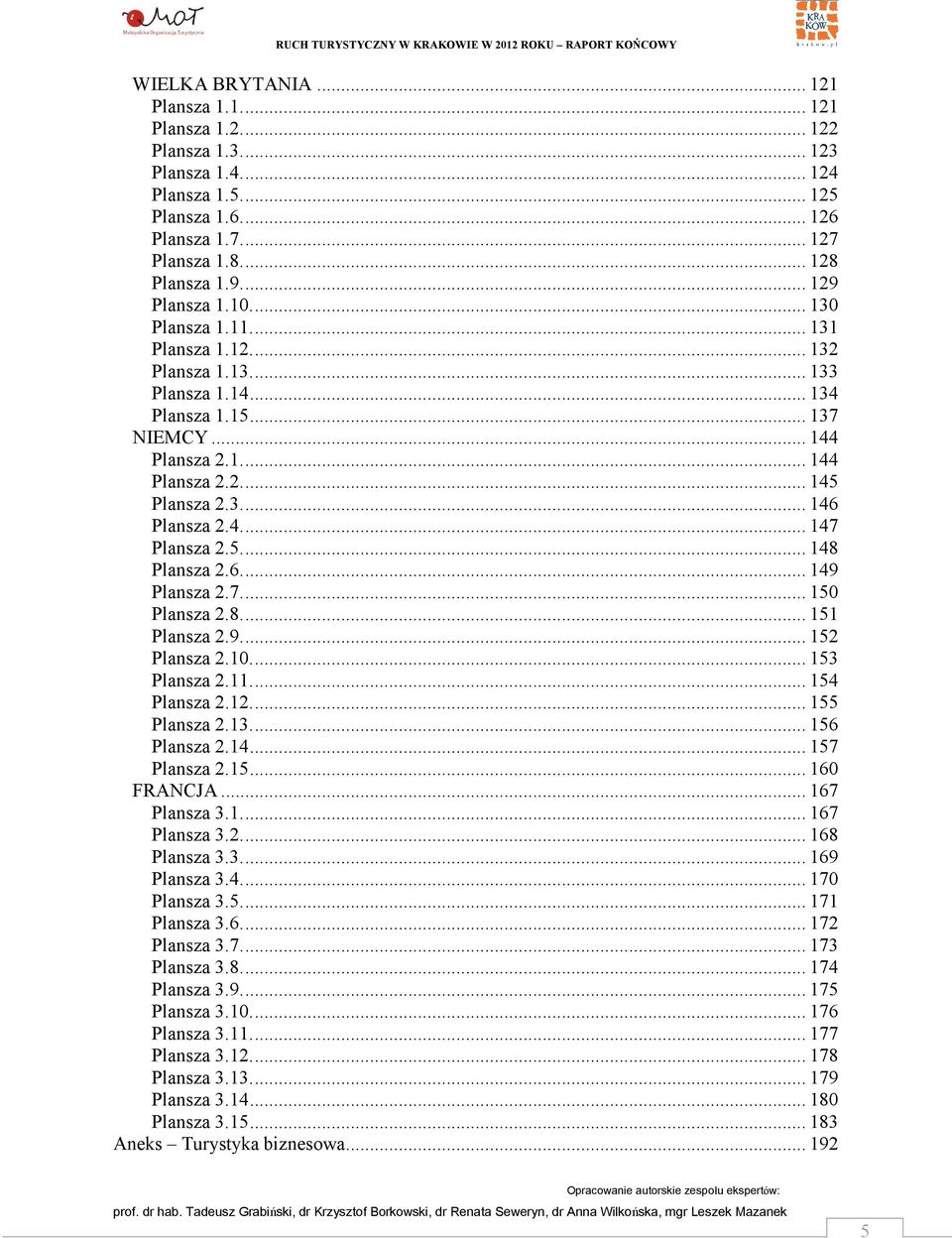 .. 144 Plansza 2.1.... 144 Plansza 2.2.... 145 Plansza 2.3.... 146 Plansza 2.4.... 147 Plansza 2.5.... 148 Plansza 2.6.... 149 Plansza 2.7.... 15 Plansza 2.8.... 151 Plansza 2.9.... 152 Plansza 2.1.... 153 Plansza 2.