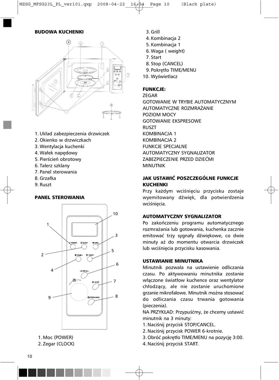 Ruszt PANEL STEROWANIA 2 1 9 4 1. Moc (POWER) 2.