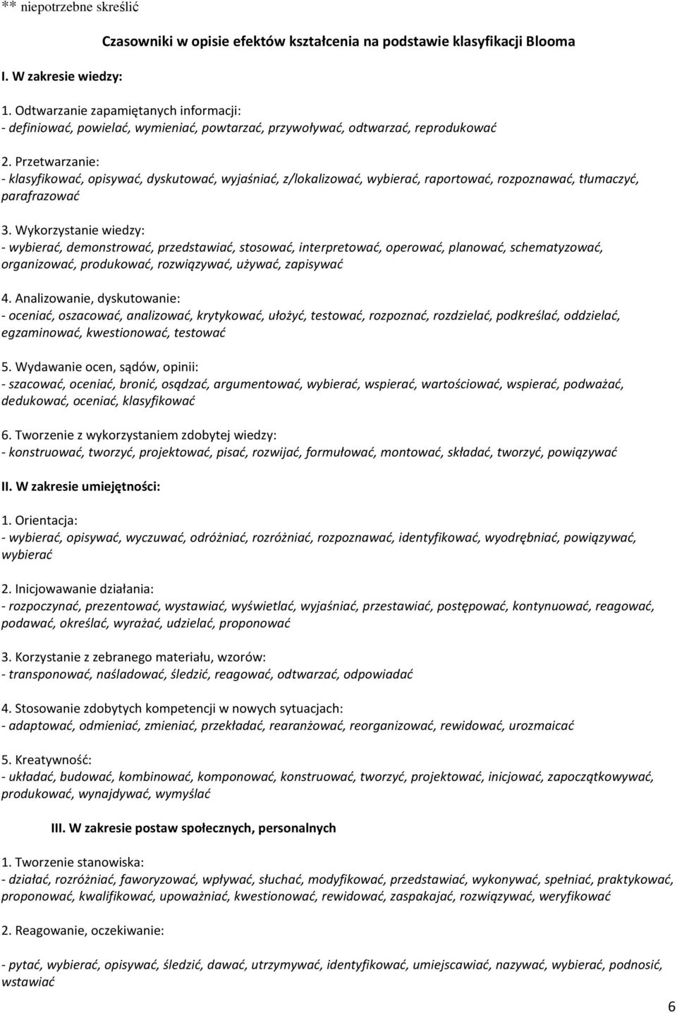 Przetwarzanie: - klasyfikować, opisywać, dyskutować, wyjaśniać, z/lokalizować, wybierać, raportować, rozpoznawać, tłumaczyć, parafrazować.