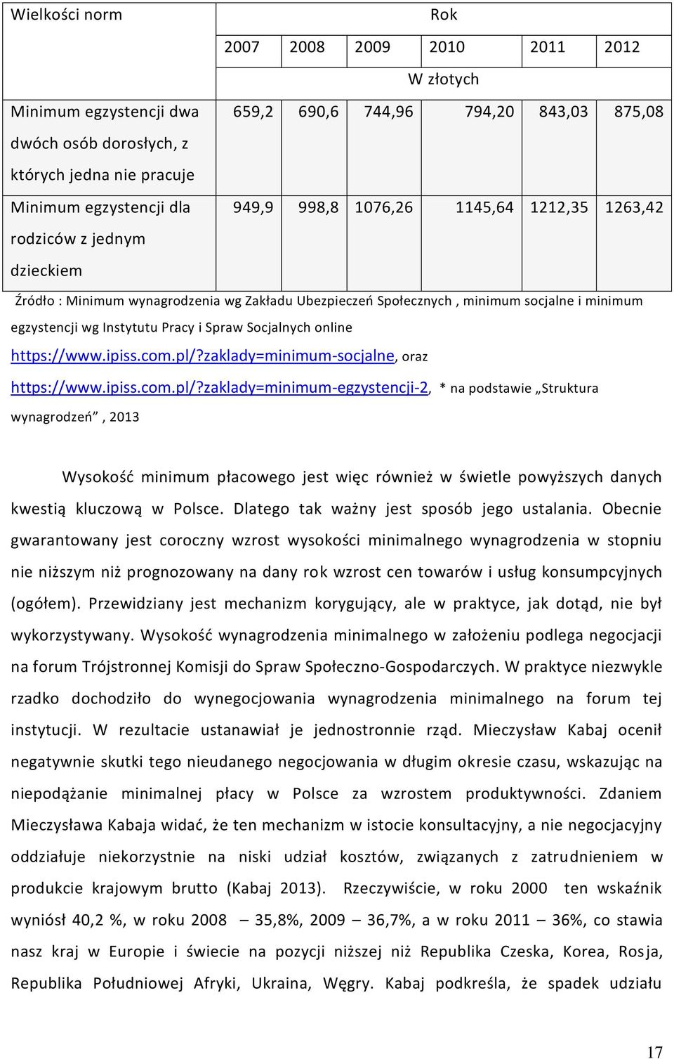 Spraw Socjalnych online https://www.ipiss.com.pl/?