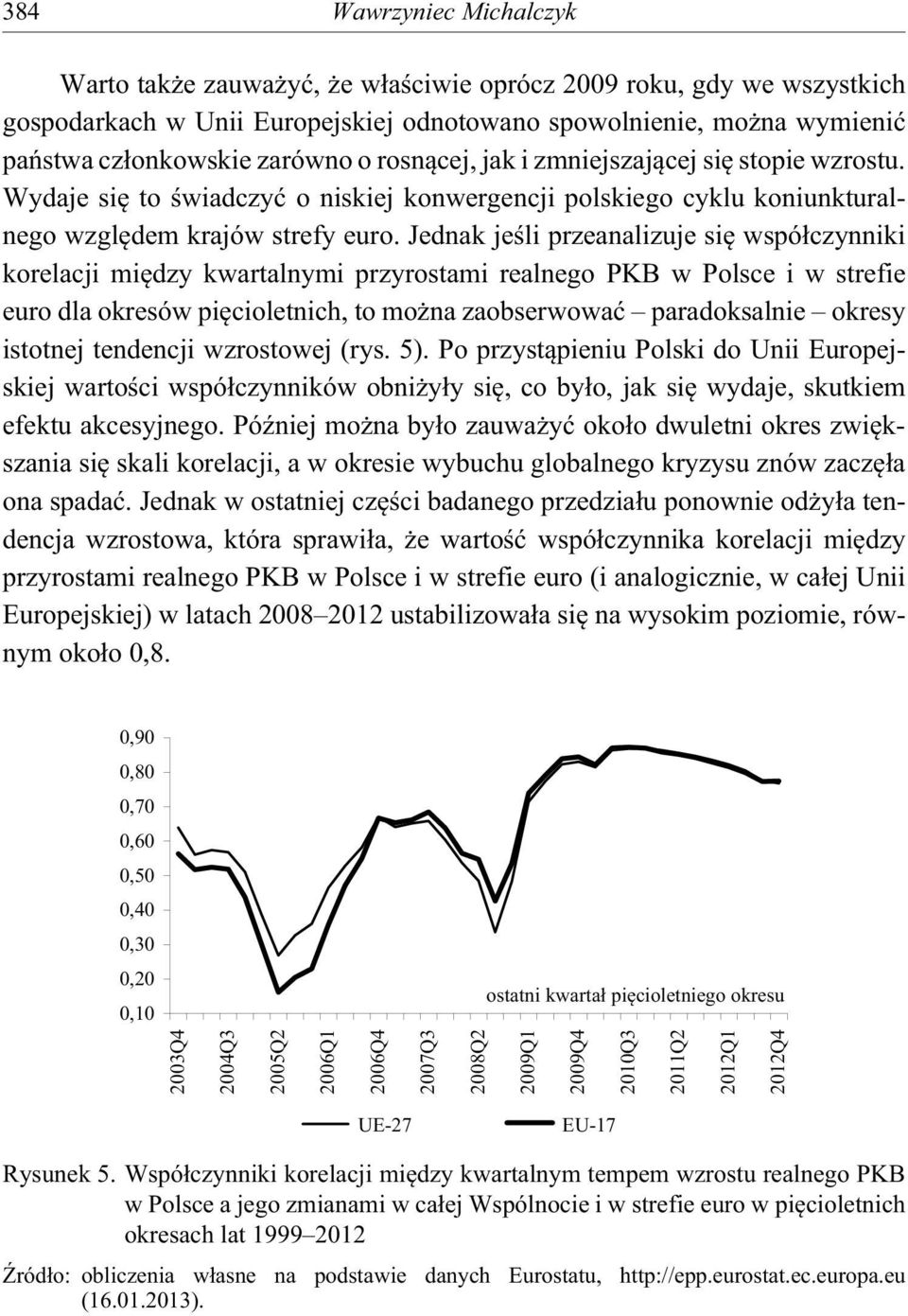Jednak je li przeanalizuje si wspó czynniki korelacji mi dzy kwartalnymi przyrostami realnego PKB w Polsce i w strefie euro dla okresów pi cioletnich, to mo na zaobserwowa paradoksalnie okresy
