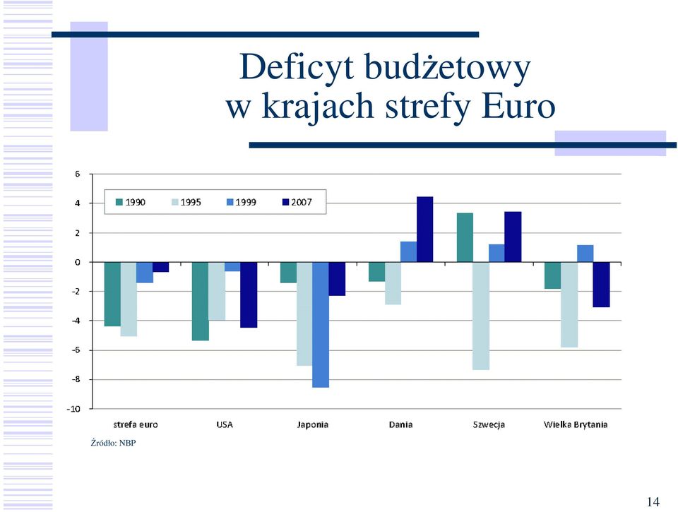 krajach