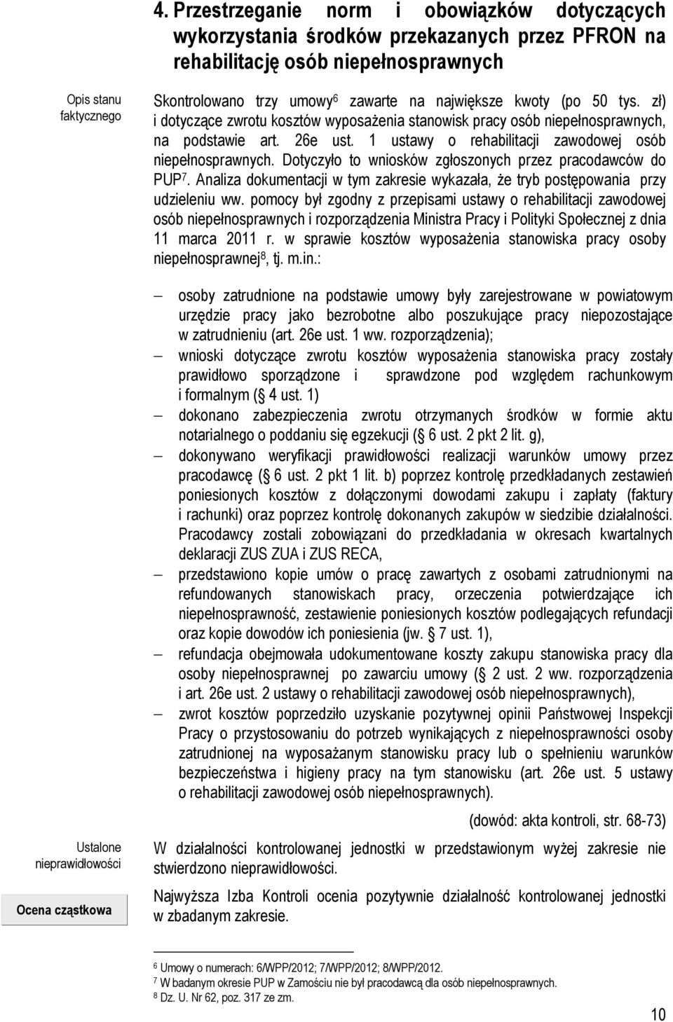 1 ustawy o rehabilitacji zawodowej osób niepełnosprawnych. Dotyczyło to wniosków zgłoszonych przez pracodawców do PUP 7.
