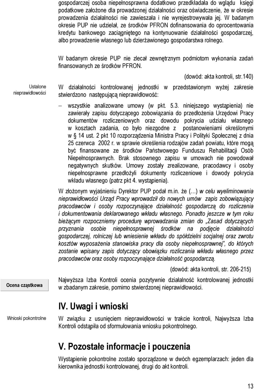 W badanym okresie PUP nie udzielał, ze środków PFRON dofinansowania do oprocentowania kredytu bankowego zaciągniętego na kontynuowanie działalności gospodarczej, albo prowadzenie własnego lub