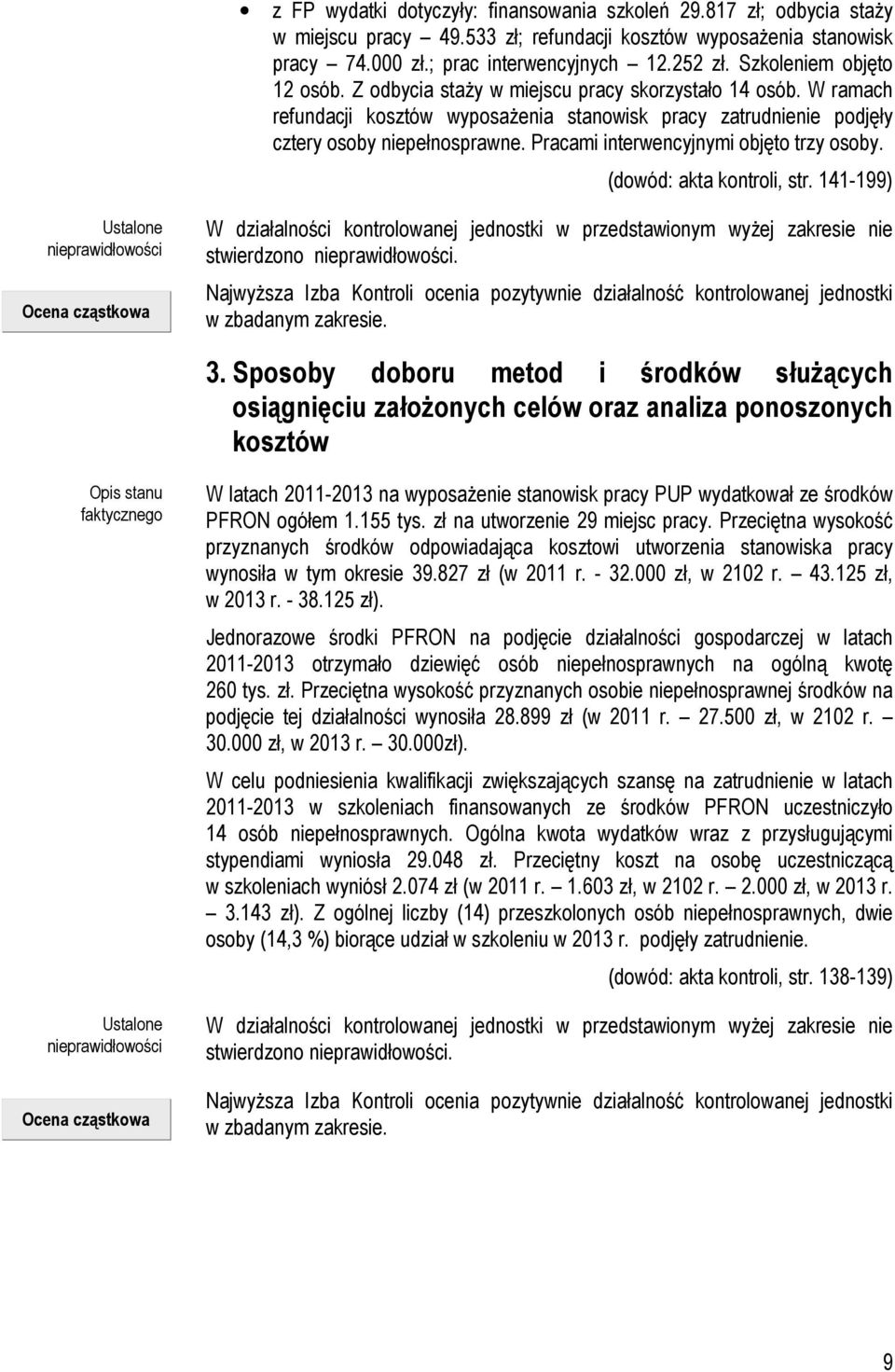 Pracami interwencyjnymi objęto trzy osoby. (dowód: akta kontroli, str.