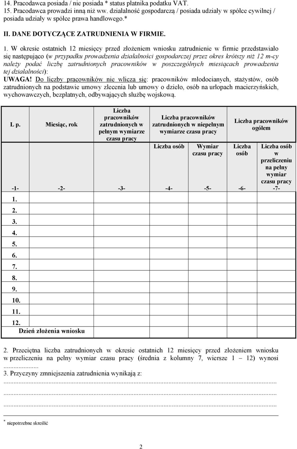 W okresie ostatnich 12 miesięcy przed złożeniem wniosku zatrudnienie w firmie przedstawiało się następująco (w przypadku prowadzenia działalności gospodarczej przez okres krótszy niż 12 mcy należy