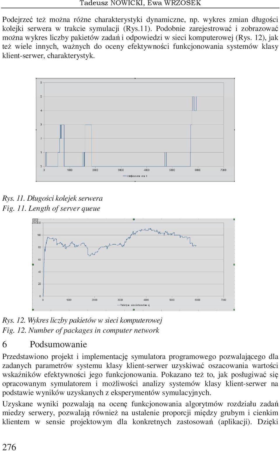 12), jak te wiele innych, wanych do oceny efektywnoci funkcjonowania systemów klasy klient-serwer, charakterystyk. Rys. 11. Długoci kolejek serwera Fig. 11. Length of server queue Rys. 12.