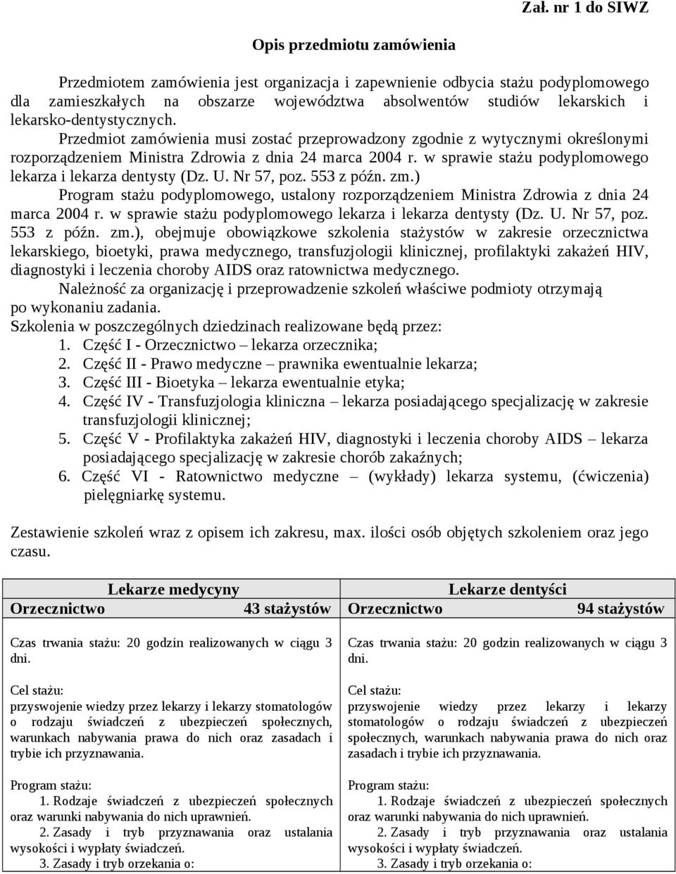 w sprawie stażu podyplomowego lekarza i lekarza dentysty (Dz. U. Nr 57, poz. 553 z późn. zm.) Program stażu podyplomowego, ustalony rozporządzeniem Ministra Zdrowia z dnia 24 marca 2004 r.