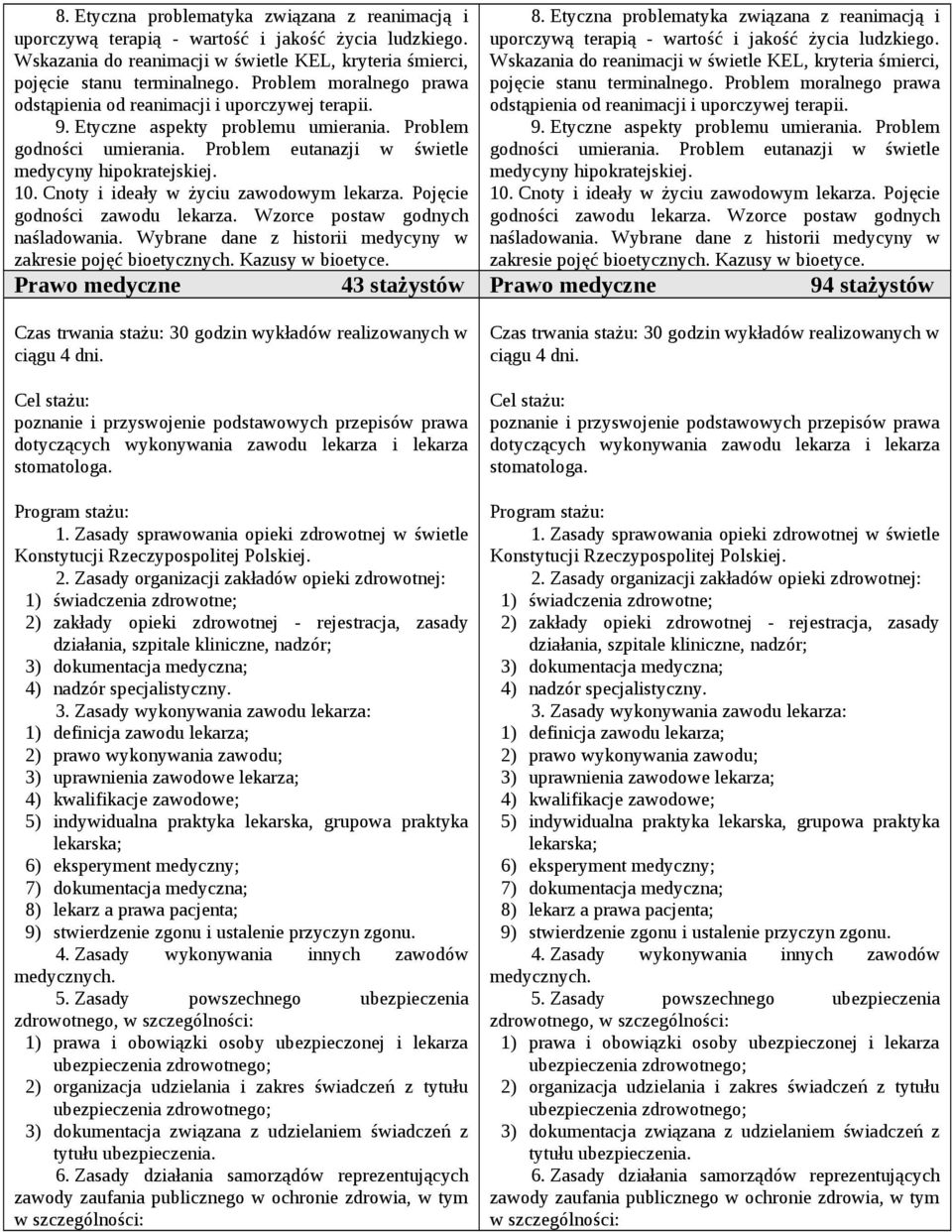 Cnoty i ideały w życiu zawodowym lekarza. Pojęcie godności zawodu lekarza. Wzorce postaw godnych naśladowania. Wybrane dane z historii medycyny w zakresie pojęć bioetycznych. Kazusy w bioetyce.
