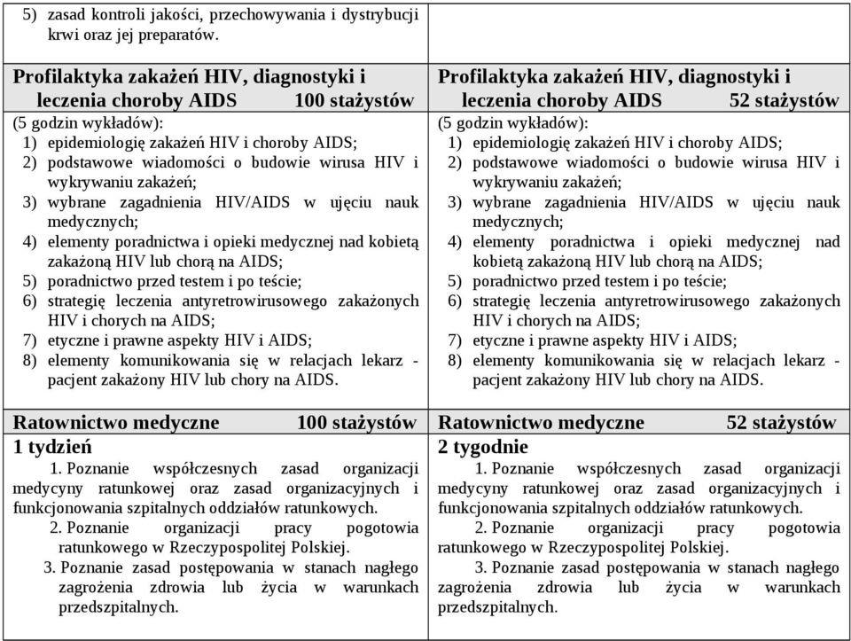 wykrywaniu zakażeń; 3) wybrane zagadnienia HIV/AIDS w ujęciu nauk medycznych; 4) elementy poradnictwa i opieki medycznej nad kobietą zakażoną HIV lub chorą na AIDS; 5) poradnictwo przed testem i po