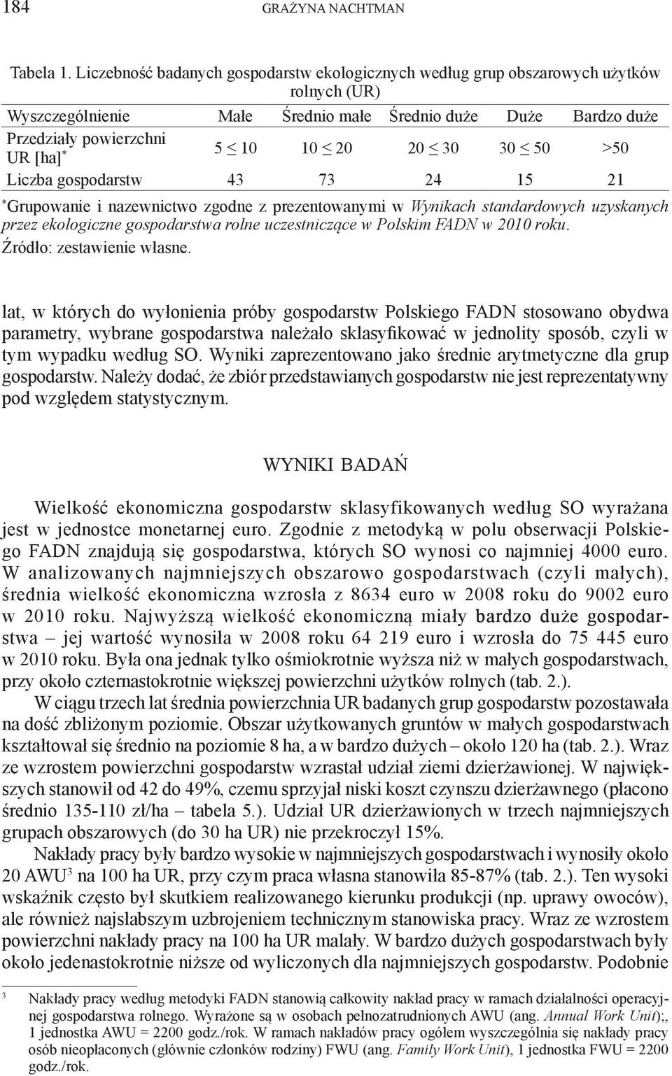 20 30 30 50 >50 Liczba gospodarstw 43 73 24 15 21 * Grupowanie i nazewnictwo zgodne z prezentowanymi w Wynikach standardowych uzyskanych przez ekologiczne gospodarstwa rolne uczestniczące w Polskim