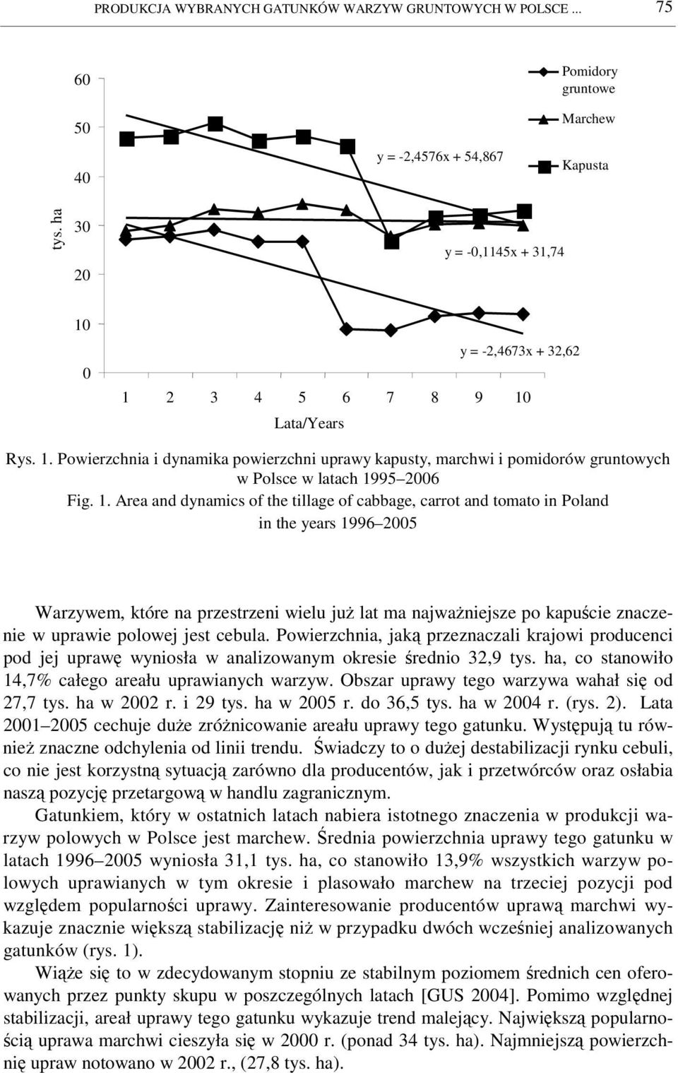 1. Area and dynamics of the tillage of cabbage, carrot and tomato in Poland in the years 1996 2005 Warzywem, które na przestrzeni wielu ju lat ma najwaniejsze po kapucie znaczenie w uprawie polowej