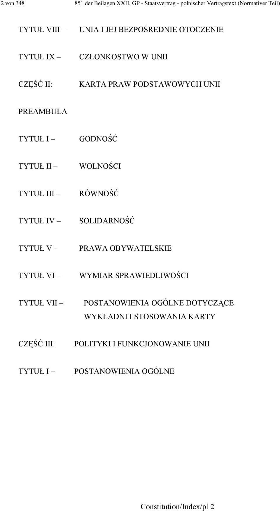 W UNII CZĘŚĆ II: KARTA PRAW PODSTAWOWYCH UNII PREAMBUŁA TYTUŁ I GODNOŚĆ TYTUŁ II WOLNOŚCI TYTUŁ III RÓWNOŚĆ TYTUŁ IV SOLIDARNOŚĆ