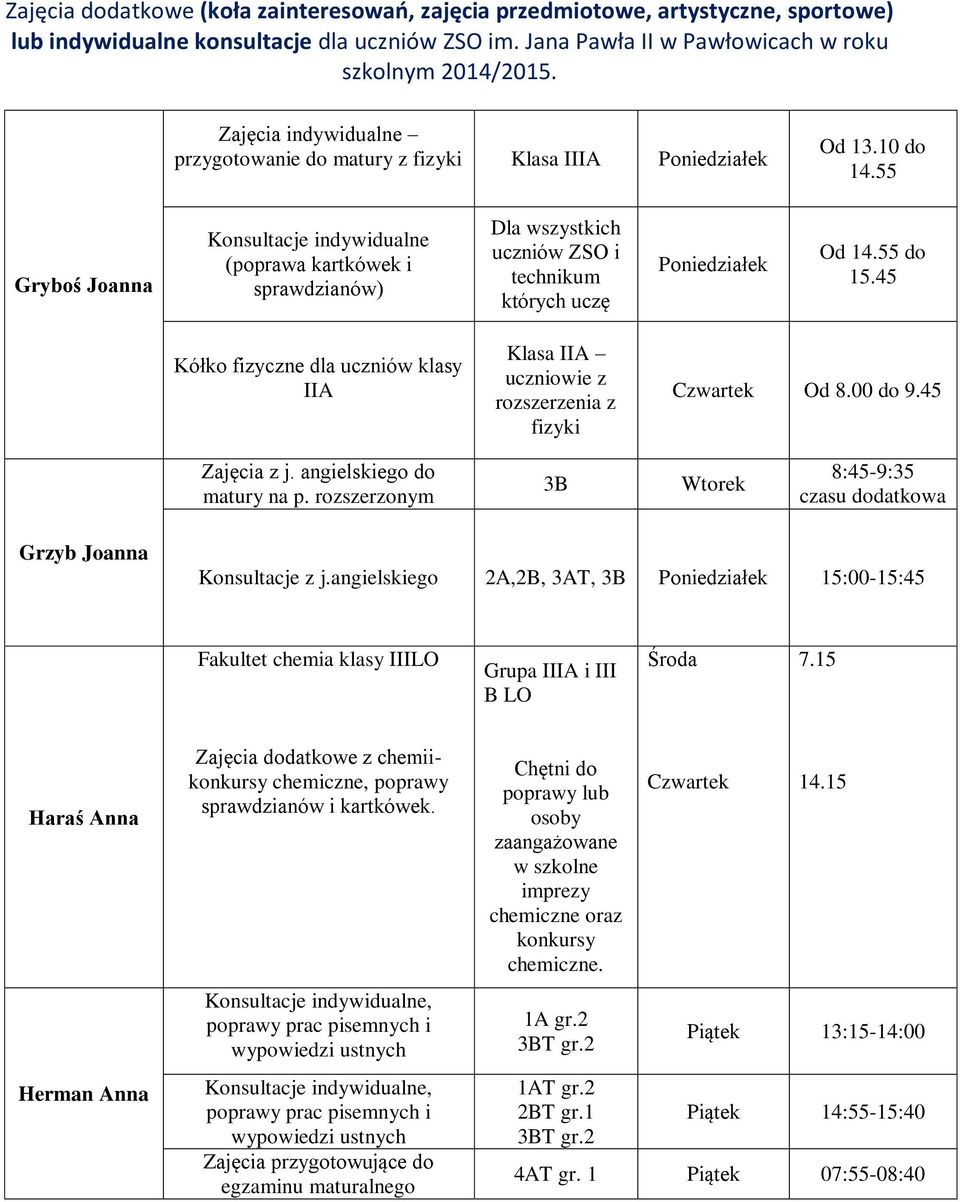 rozszerzonym 3B 8:45-9:35 czasu dodatkowa godzina o 8:00 Konsultacje z j.angielskiego 2A,2B, 3AT, 3B 15:00-15:45 Fakultet chemia klasy IIILO Grupa IIIA i III B LO Środa 7.