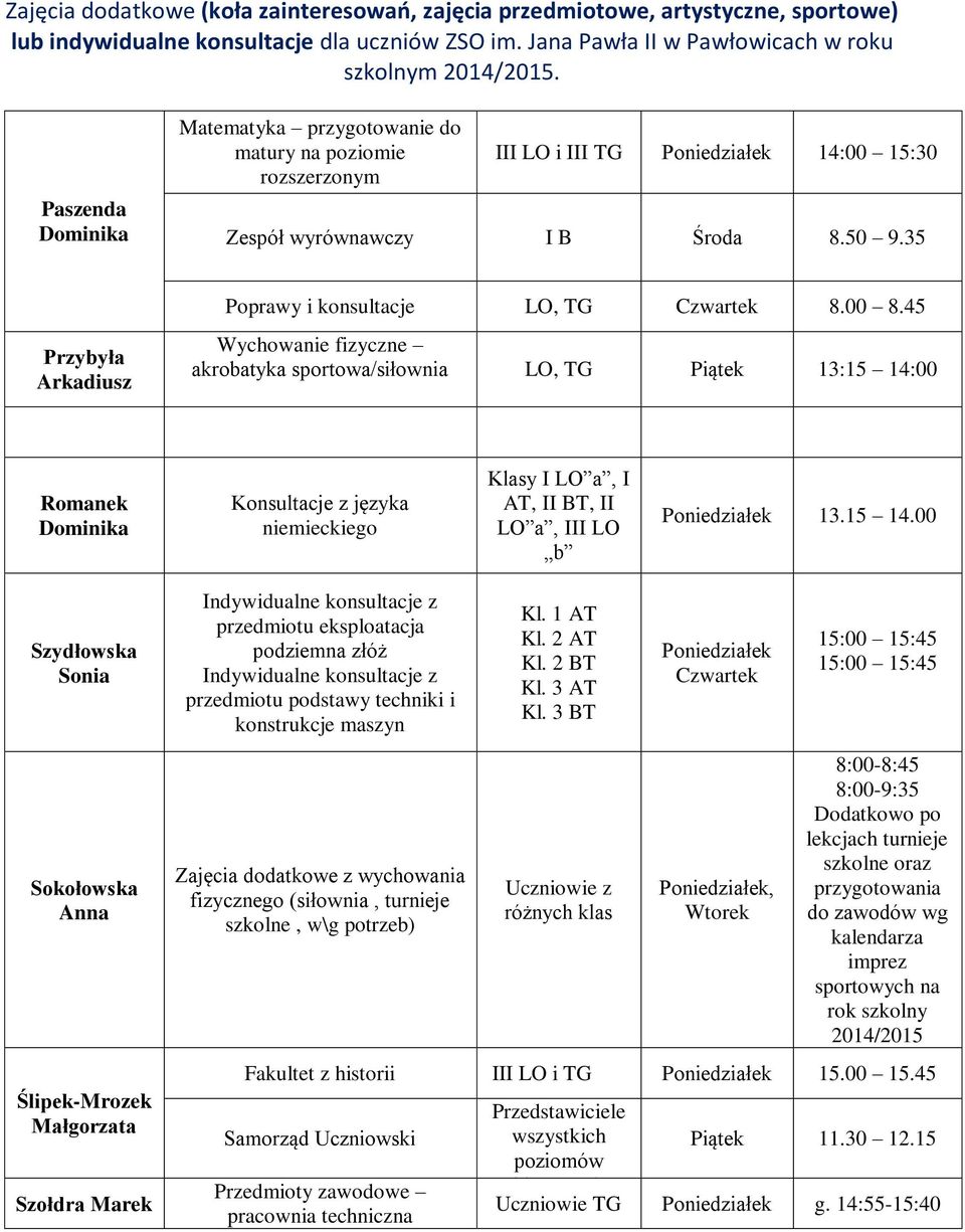 00 Romanek Dominika Konsultacje z języka Klasy I LO a, I AT, II BT, II LO a, III LO b 13.15 14.