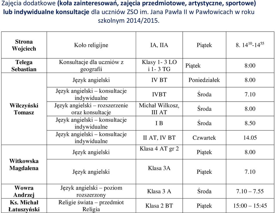 00 Język angielski rozszerzenie oraz konsultacje Język angielski Język angielski IVBT Środa 7.10 Michał Wilkosz, III AT Środa 8.