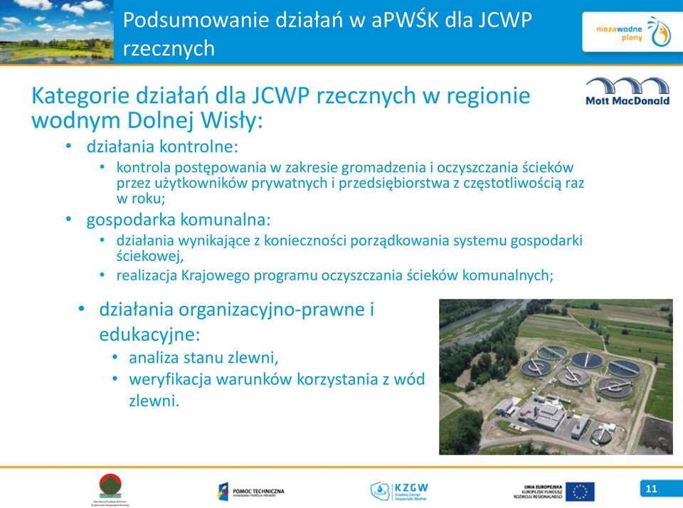 roku; gospodarka komunalna: działania wynikające z konieczności porządkowania systemu gospodarki ściekowej, realizacja Krajowego programu