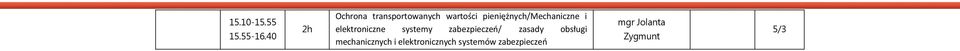 systemy zabezpieczeń/ zasady obsługi