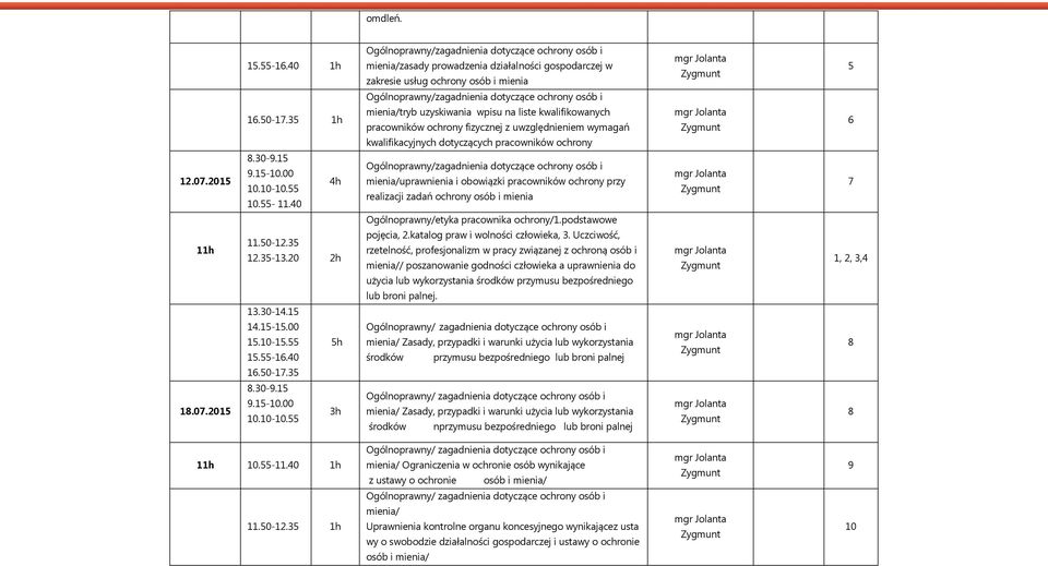 40 4h mienia/uprawnienia i obowiązki pracowników ochrony przy realizacji zadań ochrony osób i mienia 7 Ogólnoprawny/etyka pracownika ochrony/1.podstawowe pojęcia, 2.