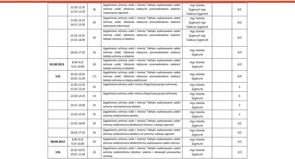 osób i mienia /Organizacja grupy ochronnej 5 1h ochrony mienia/ochrona obiektu 2 1h ochrony osób/ochrona obiektu 2 1h ochrony osób/ochrona obiektu/cel ochrony i rodzaje