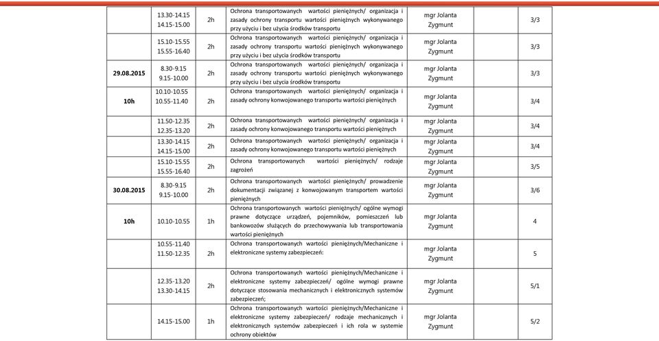 środków transportu zasady ochrony transportu wartości pieniężnych wykonywanego przy użyciu i bez użycia środków transportu zasady ochrony konwojowanego transportu wartości pieniężnych 3/3 3/3 3/3 3/4