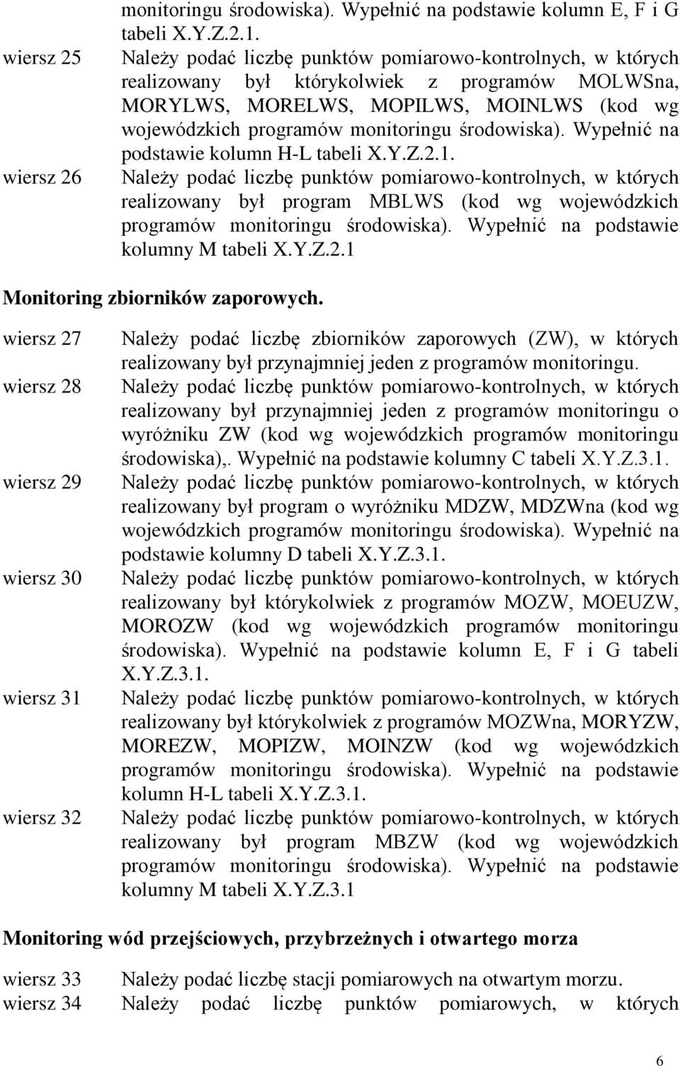 realizowany był program MBLWS (kod wg wojewódzkich kolumny M tabeli X.Y.Z.2.1 Monitoring zbiorników zaporowych.