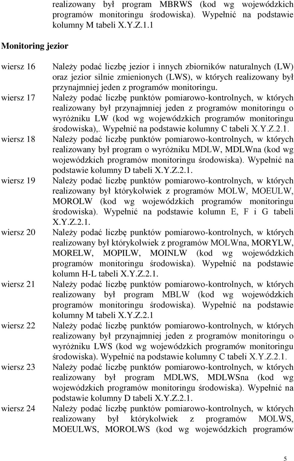 których realizowany był przynajmniej jeden z programów monitoringu. wyróżniku LW (kod wg wojewódzkich programów monitoringu środowiska),. Wypełnić na podstawie kolumny C tabeli X.Y.Z.2.1.