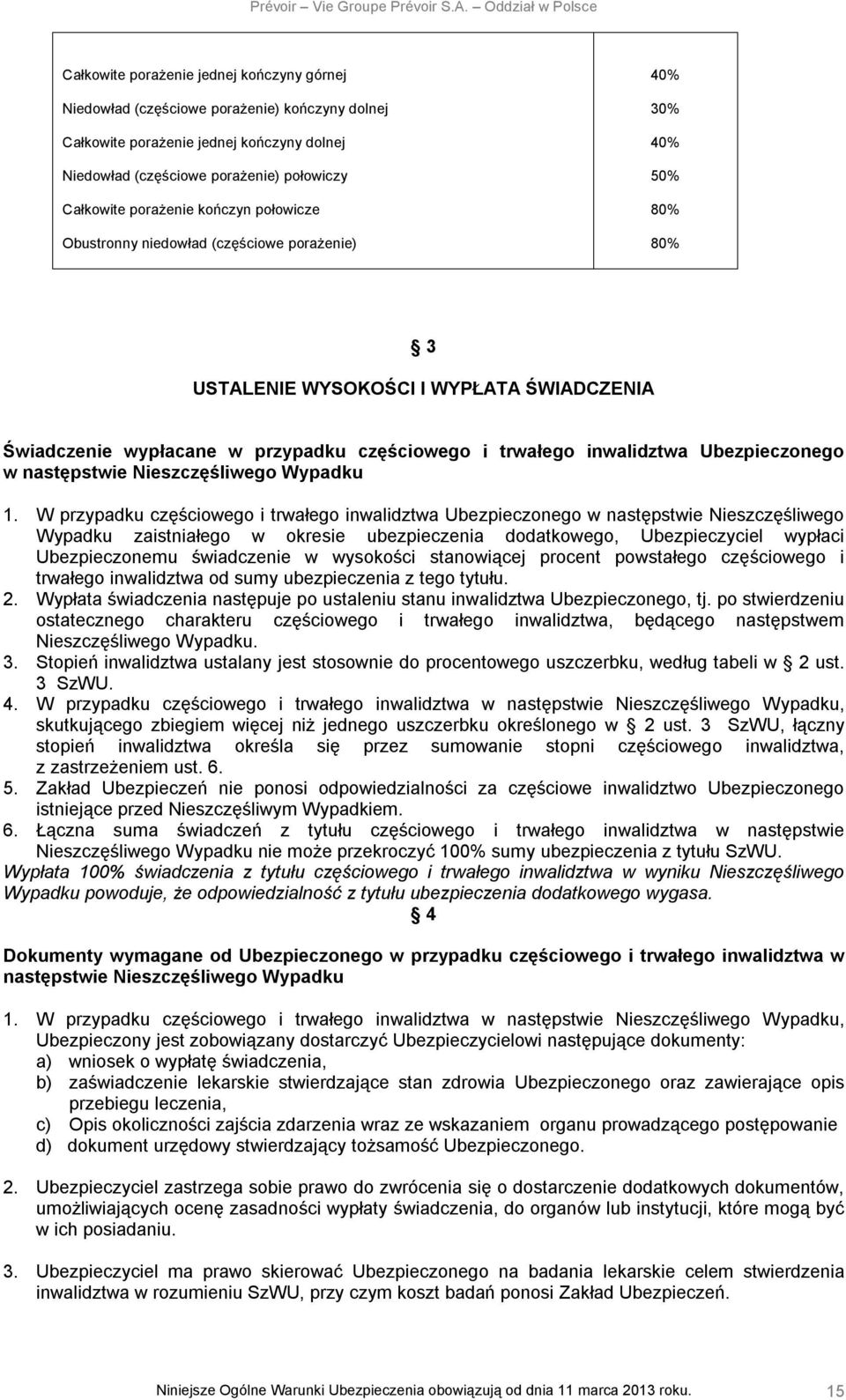 Ubezpieczonego w następstwie Nieszczęśliwego Wypadku 1.